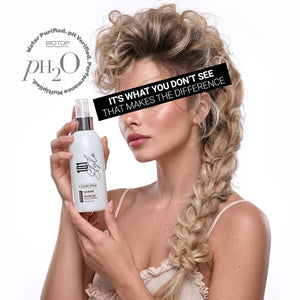 ⁦101 Create Stylist's Essentials Kit